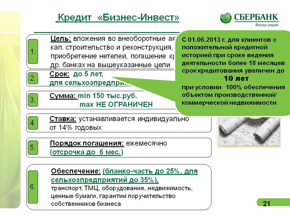 Как и где получить кредит для малого бизнеса