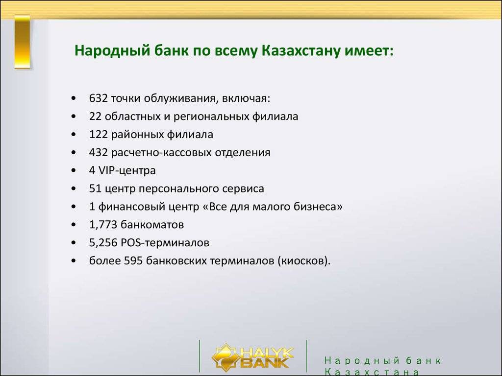 Халык банк: кредит, программы, условия получения и погашения