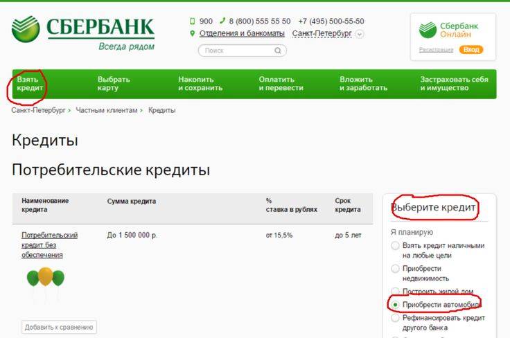 Кредиты на 1 500 000 рублей от сбербанка россии