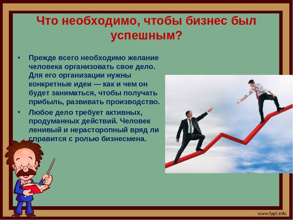 Как открыть свой бизнес с нуля: с чего начать собственное дело