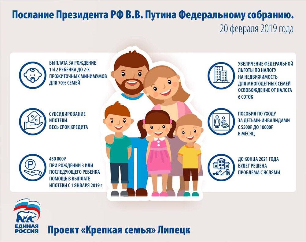 Льготы на налоги многодетным семьям в 2022 году: льготы на транспортный налог и по имущественному налогу, налоговые вычеты, особенности и оформление