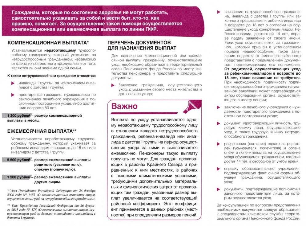 Выплаты по уходу за нетрудоспособными гражданами | пенсионный фонд россии