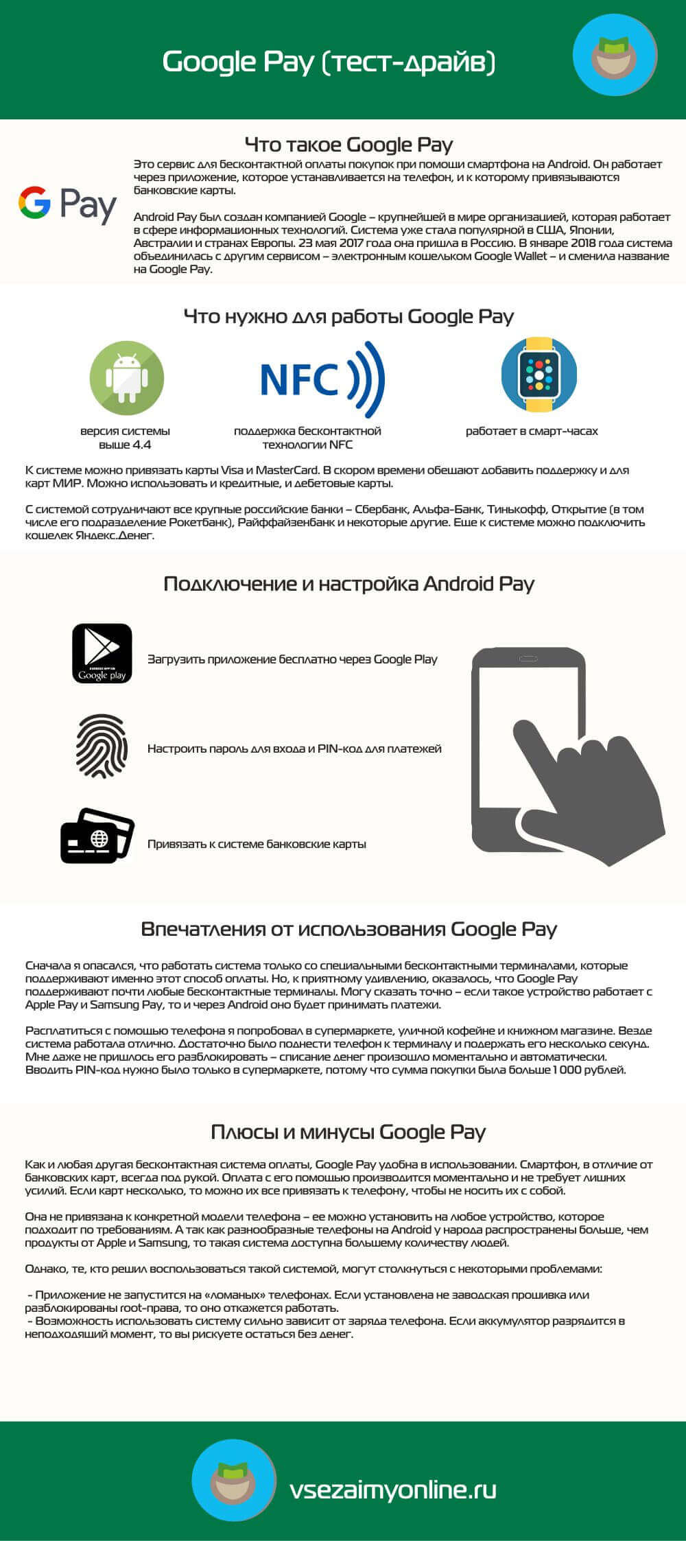 Google pay не открывает карты