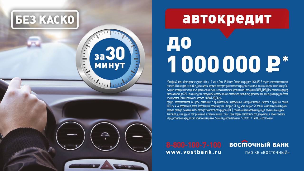 Процент кредита на автомобиль