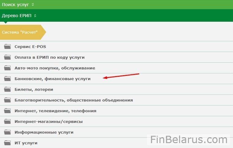 Как оплатить кредит беларусбанка: через интернет-банкинг, ерип, инфокиоск