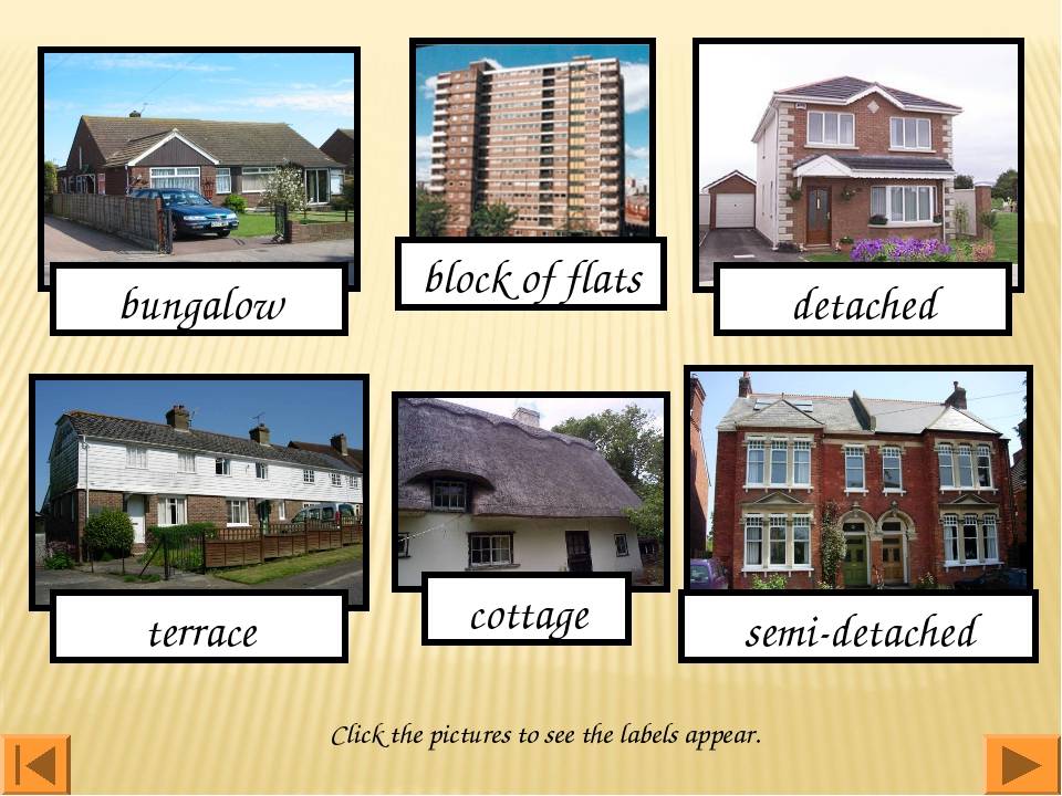 Houses in the uk презентация