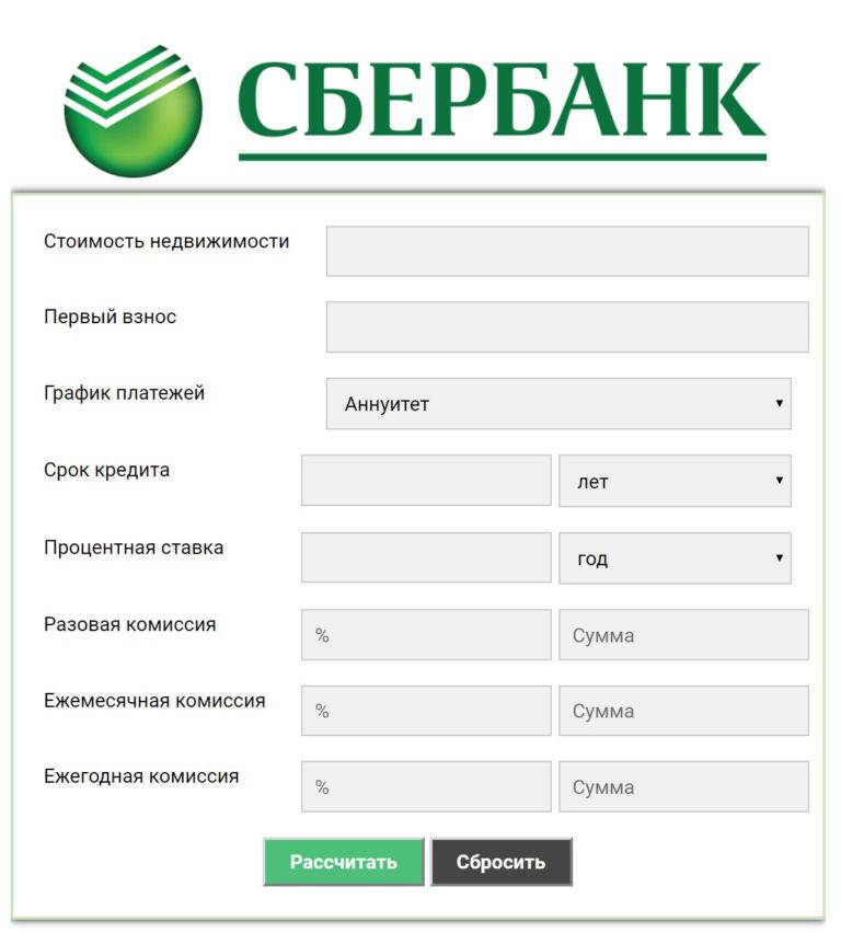 Ипотека на вторичное жилье. взять ипотеку на вторичное жилье в москве