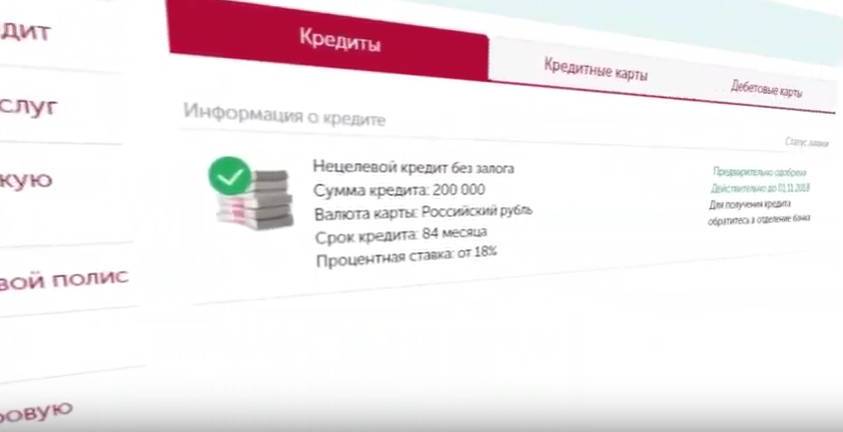 Документы для кредита в московском кредитном банке