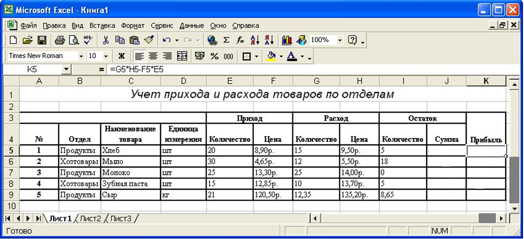 Образец таблицы в excel приход расход товара
