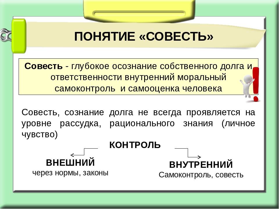 Что такое совесть проект 5 класс