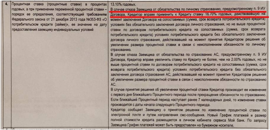 Поднимут ли ставку. Процентная ставка в кредитном договоре. При отказе от страхования жизни процентная ставка. Процентная ставка в договоре. Примеры в договоре о процентной ставке по кредиту.