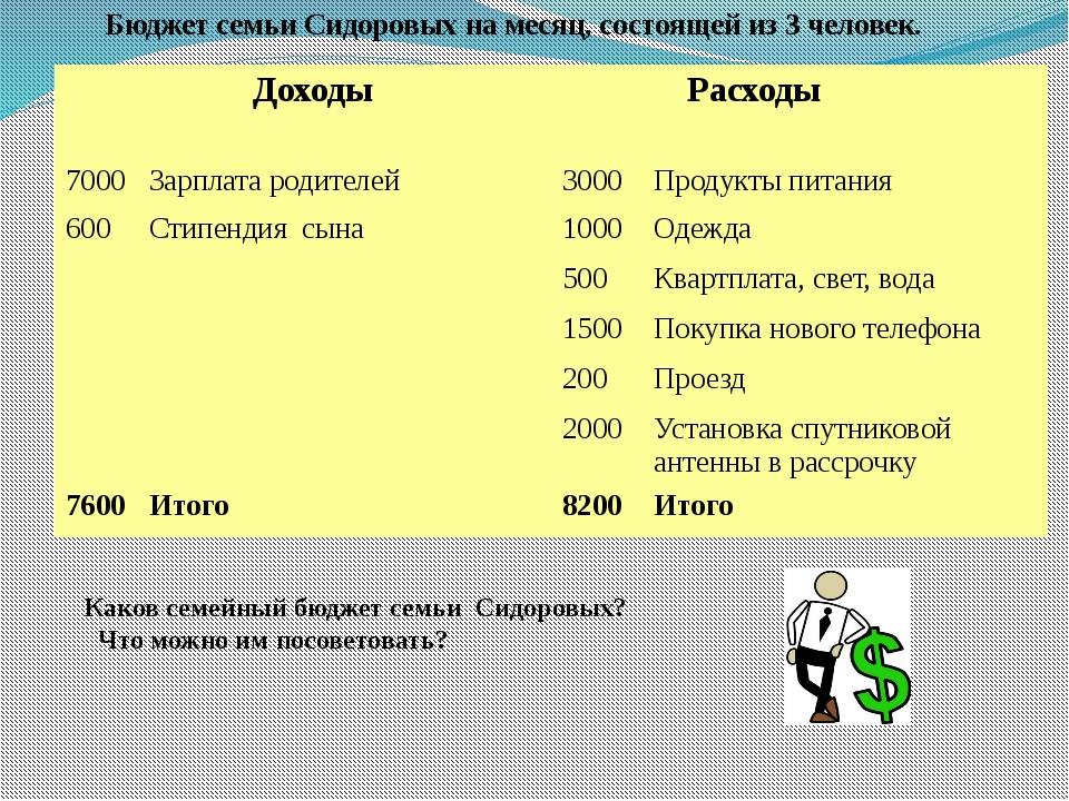 10 по-настоящему золотых правил, без которых сложно представить планирование семейного бюджета