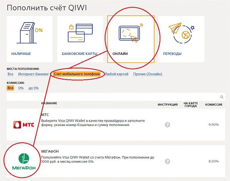 Е карта пополнить через интернет