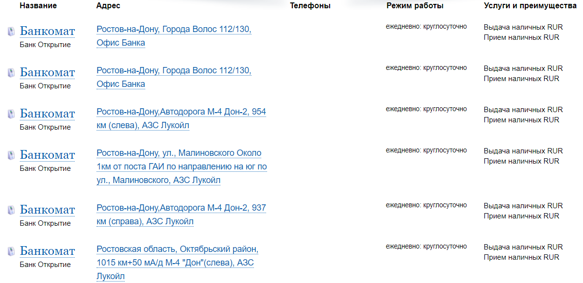 Банк открытие нижний новгород телефон. Банк открытие Ростов. Банк открытие телефон. Банк открытие режим работы.