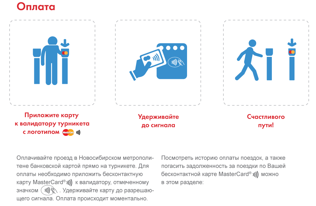 Как платить за метро в петербурге 33 рубля