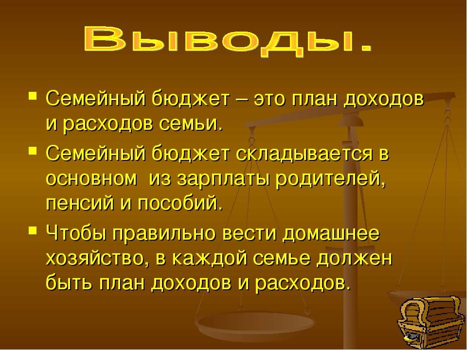 Проект семейный бюджет 3 класс окружающий мир проект