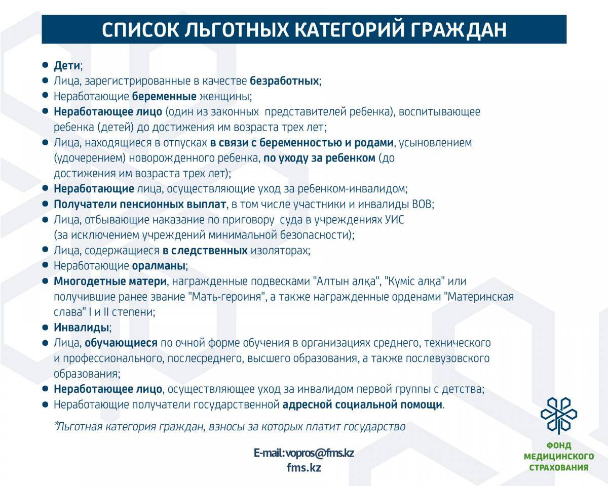 Федеральные льготники: кто к ним относится (перечень) и в чем разница с региональными льготными категориями граждан