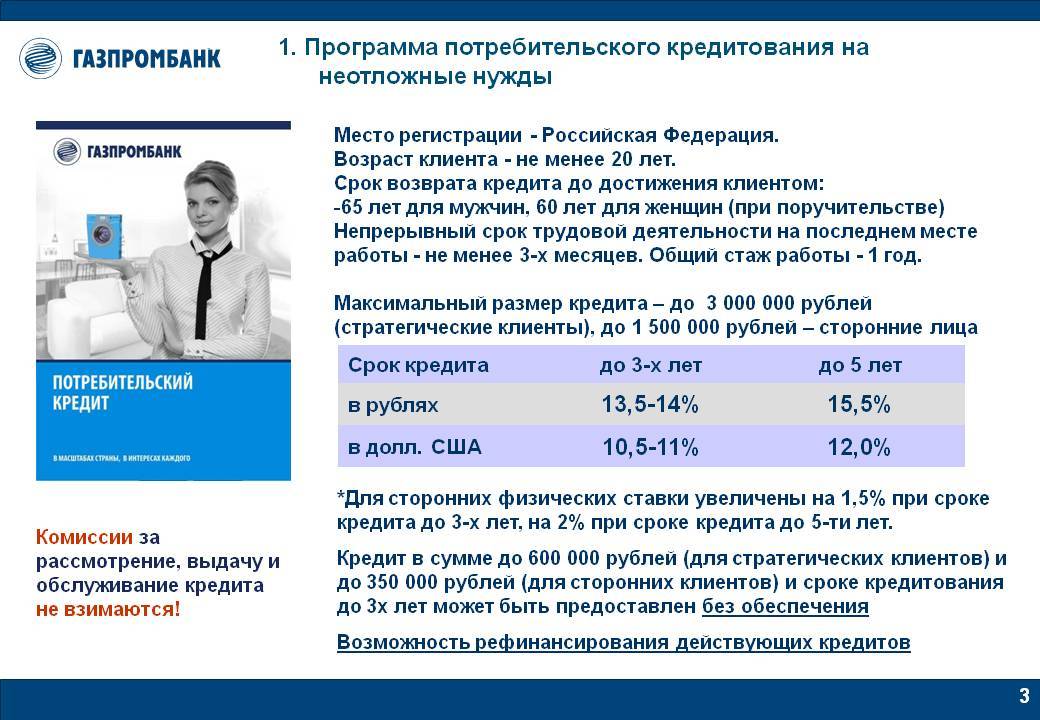 Газпромбанк — кредиты наличными от 5%, взять кредит от газпромбанка в красногорске на выгодных условиях в 2021 году