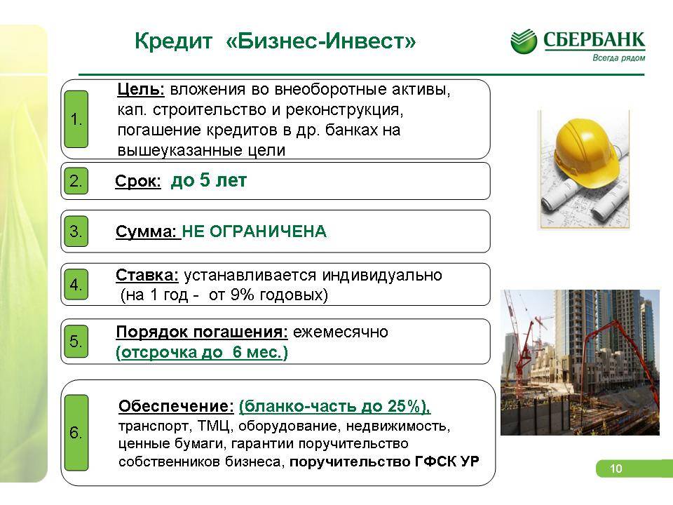 Как взять кредит на бизнес с нуля в сбербанке | sbguide.ru