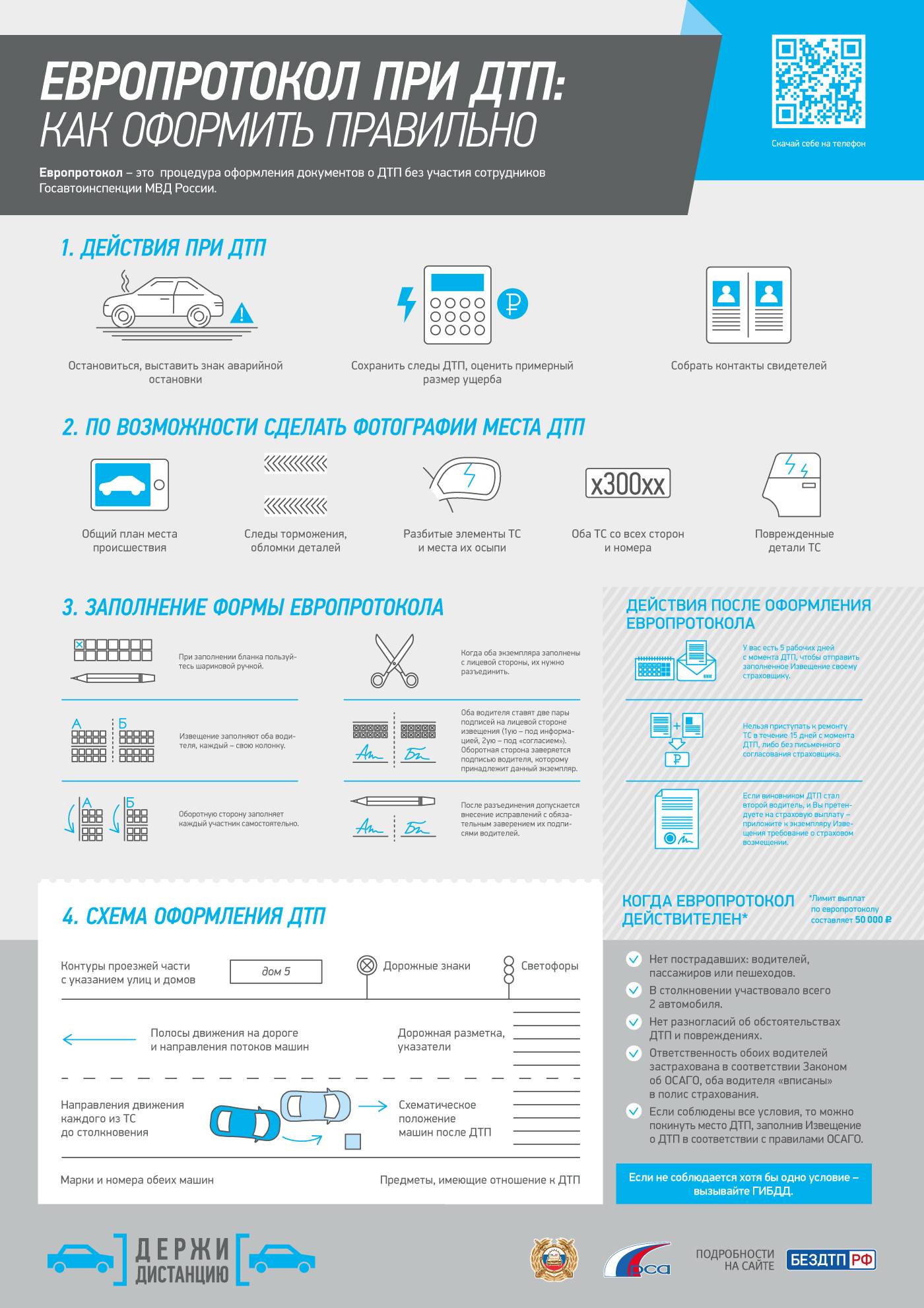 Телефон при дтп. Как оформить европротокол. Как оформить евро протркол. Оформление евро протакола. Как оформить евро проткол.