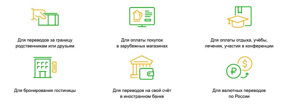 Международные денежные переводы через сбербанк: условия, сроки, размер комиссии