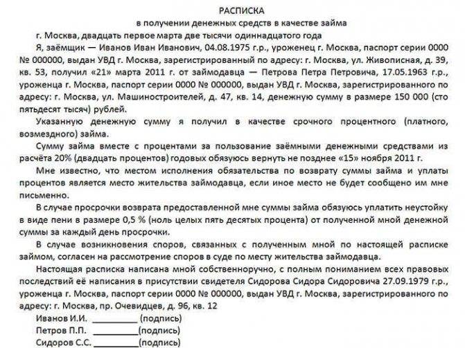 Договор займа между физическими лицами – образец, бланк 2021 года