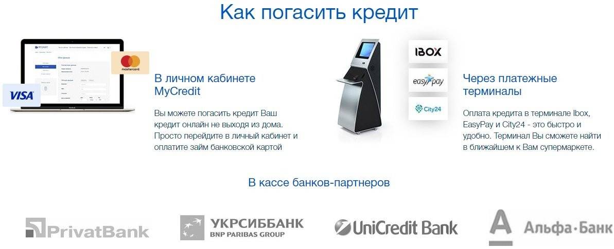 Юникредит банке: оформить автокредит онлайн, подать заявку