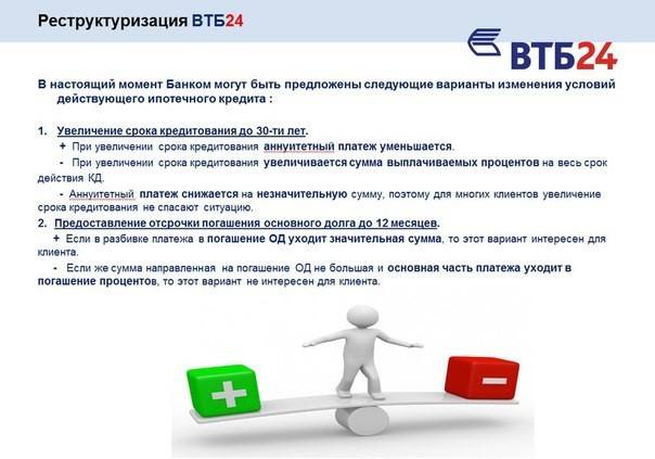 Онлайн-заявка на рефинансирование кредитов в московском кредитном банке