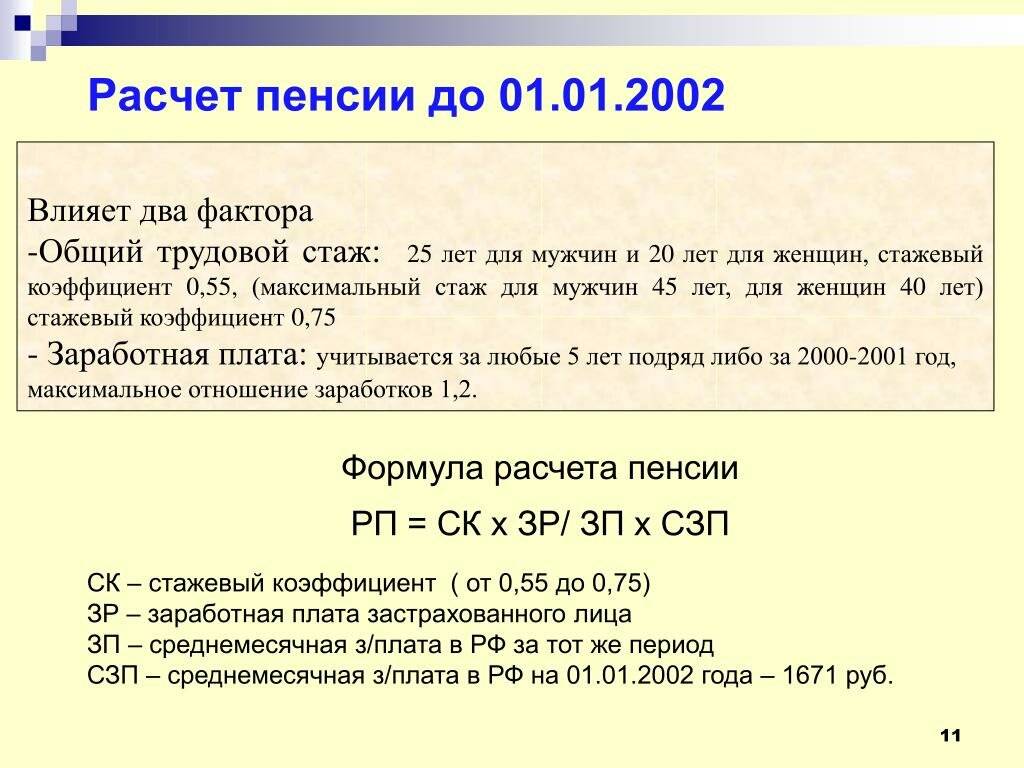 Формула расчета пенсии