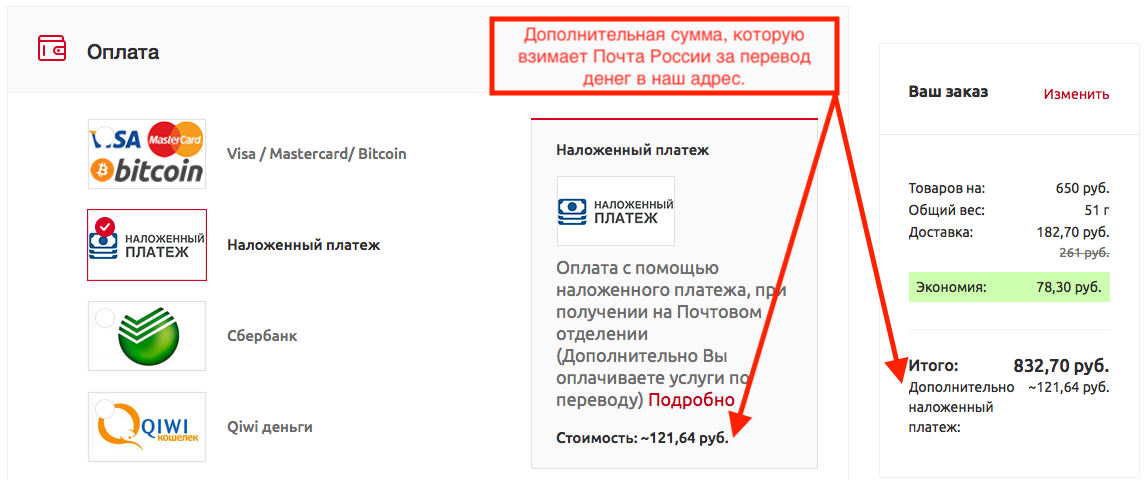 Можно ли оплатить картой билеты. Почта России оплата по карте. Оплатить наложенный платеж картой на почте. Оплатить посылку при получении. Можно ли оплачивать кредитной картой посылку.