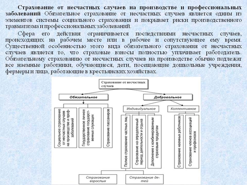 Несчастные случаи страхования виды