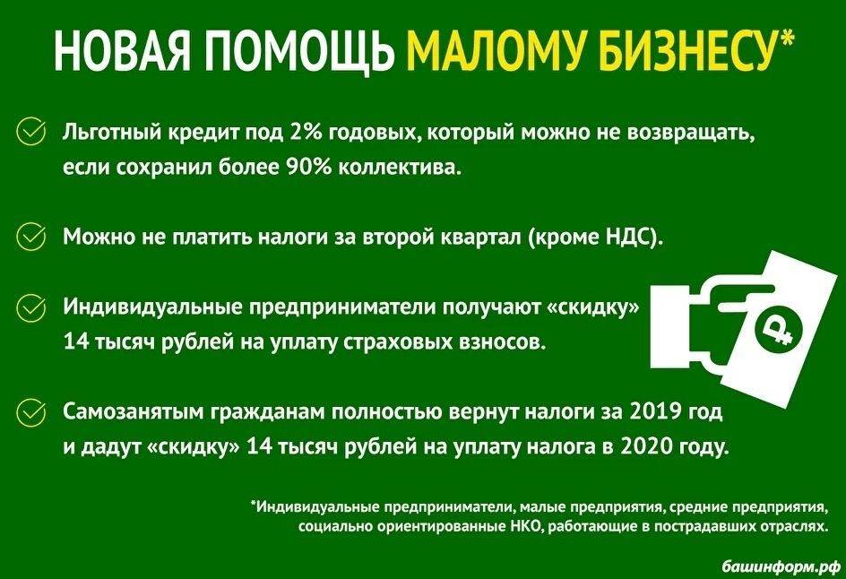 Льготное кредитование малого бизнеса в 2019 году | ardma.ru