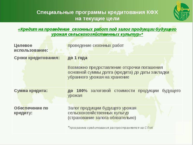 Кредит для КФХ в Россельхозбанке