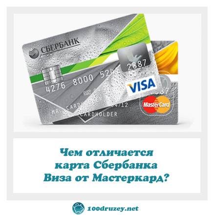 Чем отличается дебетовая карта от кредитной и что лучше оформить?
