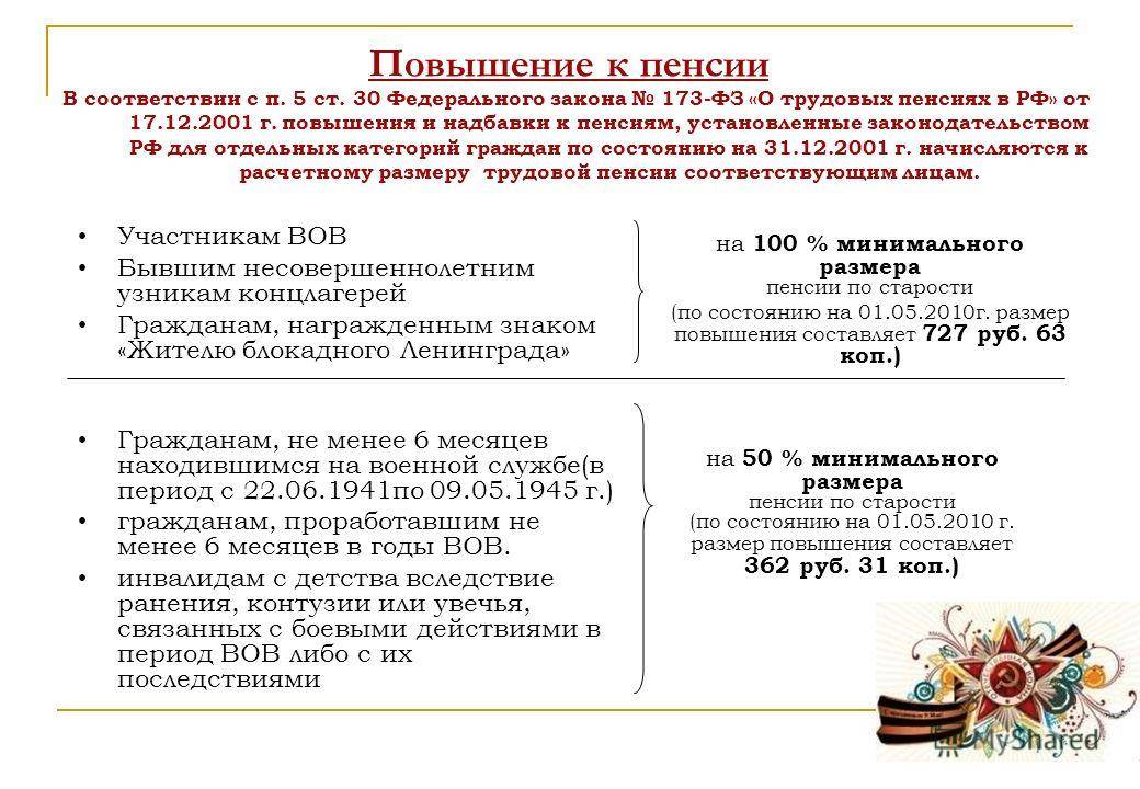 Установление ежемесячной денежной выплаты отдельным категориям граждан в российской федерации