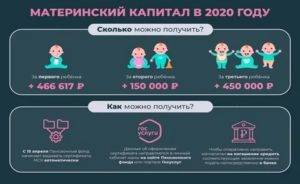 На сколько увеличится материнский капитал в 2022 году: почему не проиндексируют в январе, подробности повышения выплаты за рождение ребенка