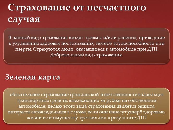 Страховые случаи при страховании жизни и здоровья