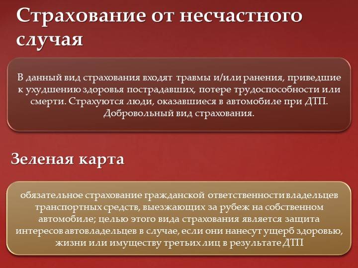 Страхование от несчастных случаев сколько