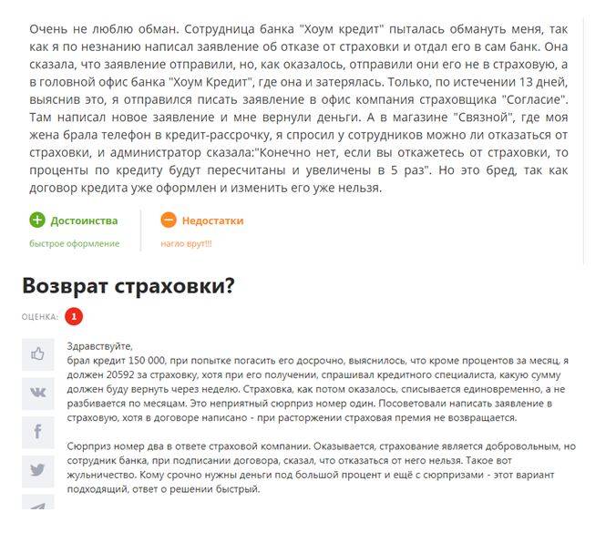 Возврат страховки по кредиту в течение 14 дней в 2021 