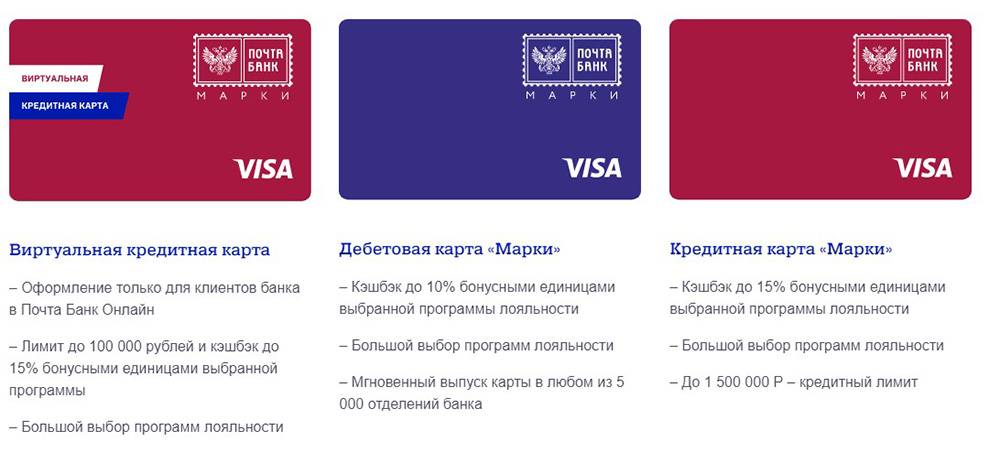 Кредитные карты почта банка: виды, условия получения и пользования