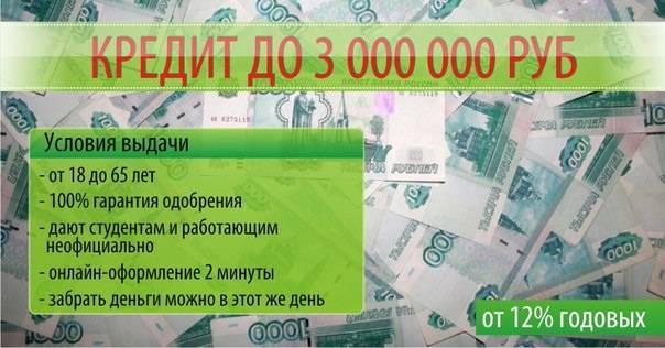 Потребительский кредит на 10 лет онлайн в москве без залога под низкий процент от 3% - какие банки дают (58 шт)
