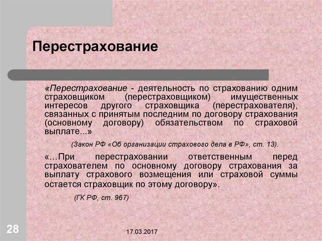 Сострахование и перестрахование презентация