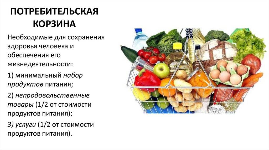 Стоимость потребительской корзины в 2020 году в россии – официальные данные