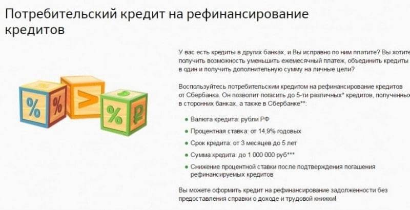 Рефинансирование кредитов в сбербанке россии без справок о доходах и поручителей