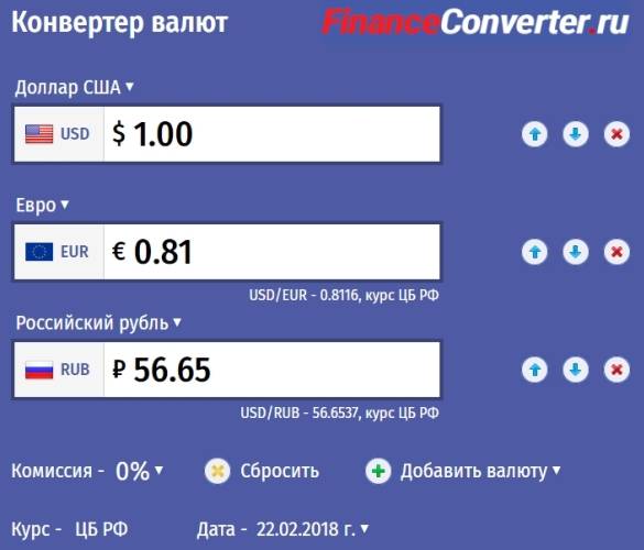 Как в киви перевести доллары в рубли | innov-invest.ru