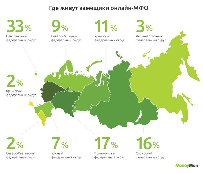 Банк россии филиалы в россии карта