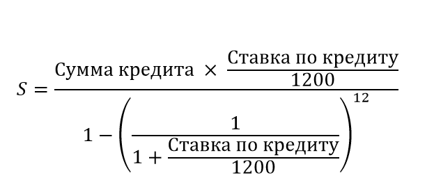 Кредитный калькулятор Халык Банка в Казахстане