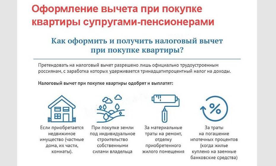 Налоговый вычет при покупке квартиры для пенсионеров - как оформить, сумма и сроки возврата подоходного налога